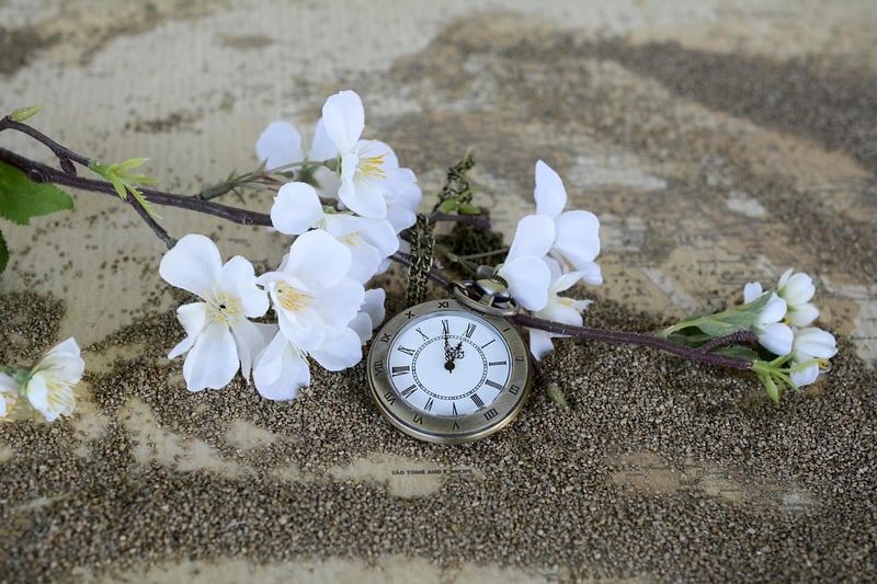 Clock Time